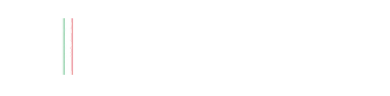 ADM